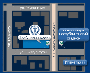 модель модель